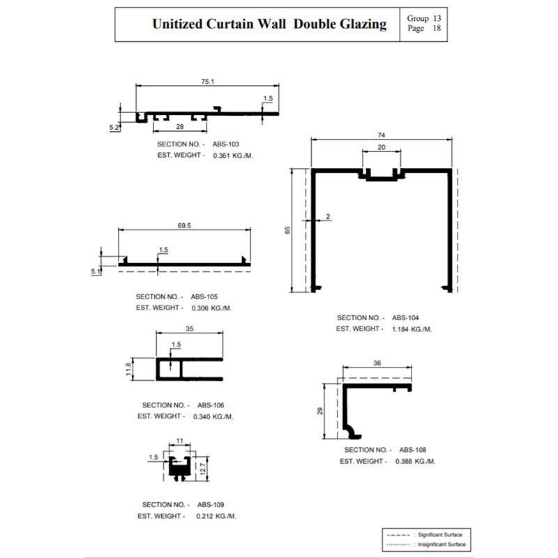 Structural Glazing